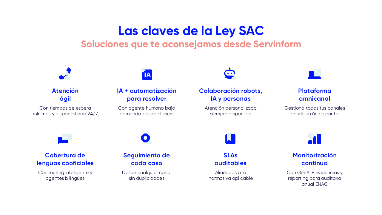 Ley de Atención a la Clientela 2026: soluciones